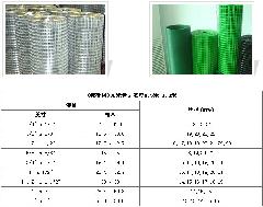 求购不锈刚电焊网