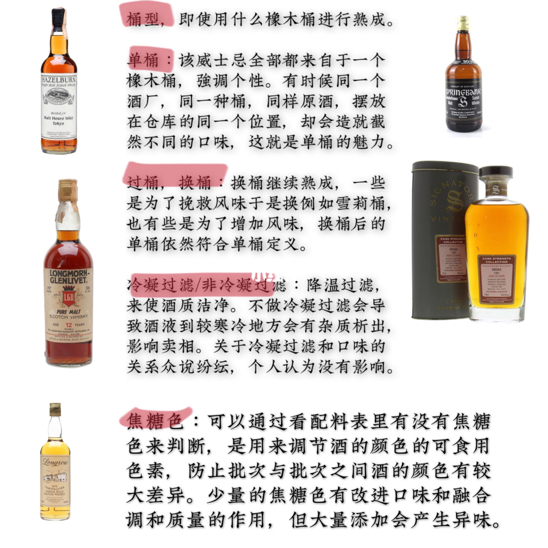 白酒生产许可证号查询_白酒生产标准号的区别_白酒 生产