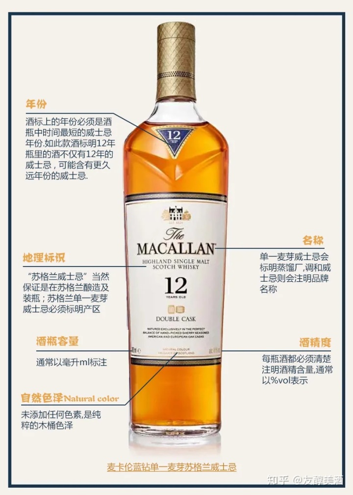 白酒生产标准号的区别_白酒生产许可证号查询_白酒 生产