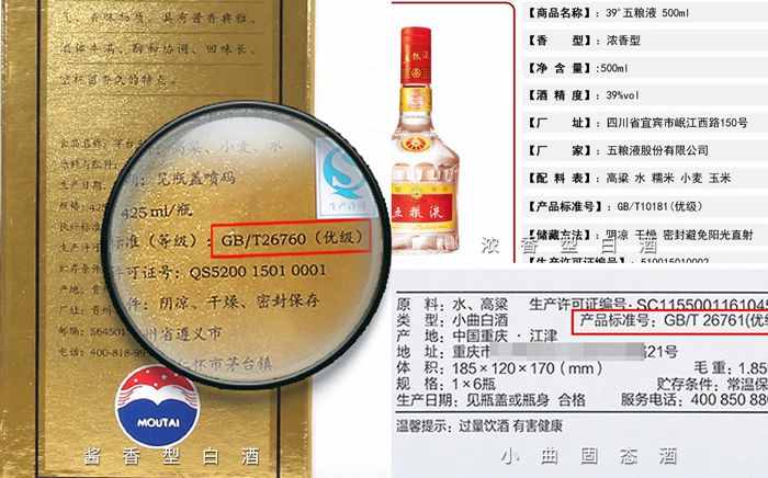 瓶装酒上一大串字符代表什么？白酒的国家执行标准您清楚吗？