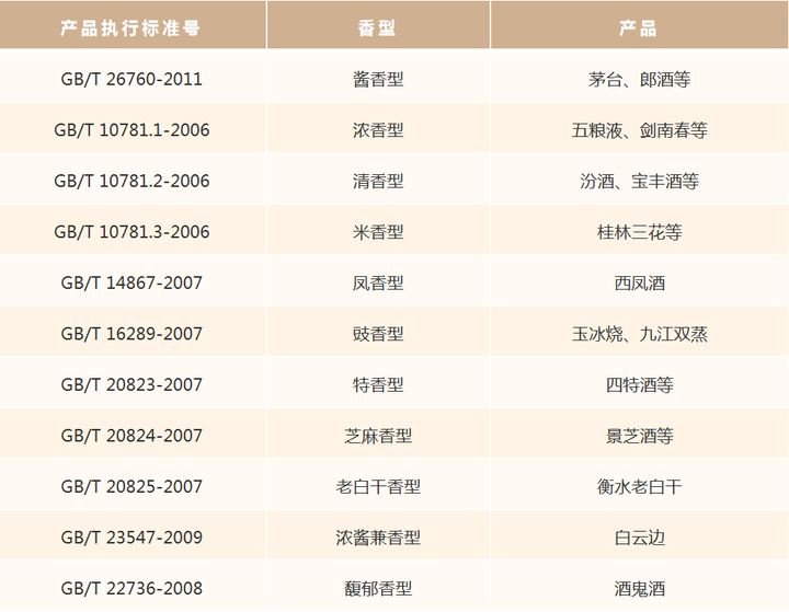 包装好的白酒存放_创意白酒包装_白酒包装标准