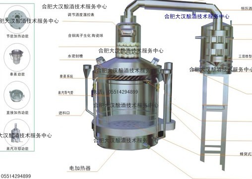 白酒总酯含量测定_白酒氰化物含量标准_洗衣液活性物含量标准