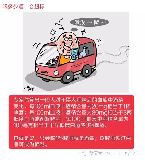 醉驾酒驾标准_酒驾醉驾处罚标准2017_酒驾标准是和多少的白酒