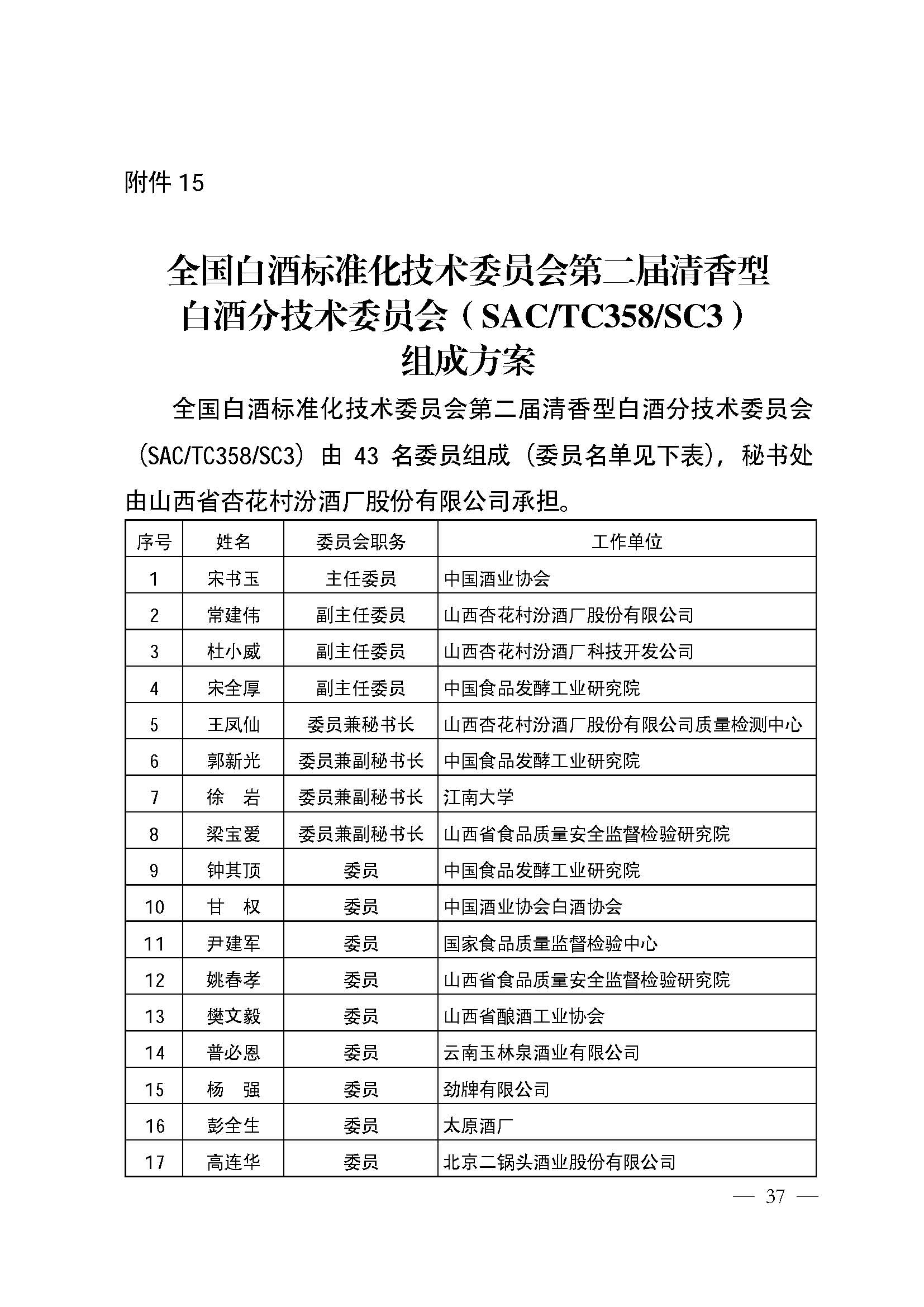 安徽农大 食品感官鉴评_安捷伦色谱瓶样品瓶_白酒评委感官尝评标准样品2000瓶