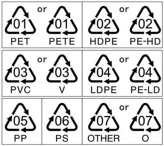 白酒千万不要用这种瓶子装！巨毒