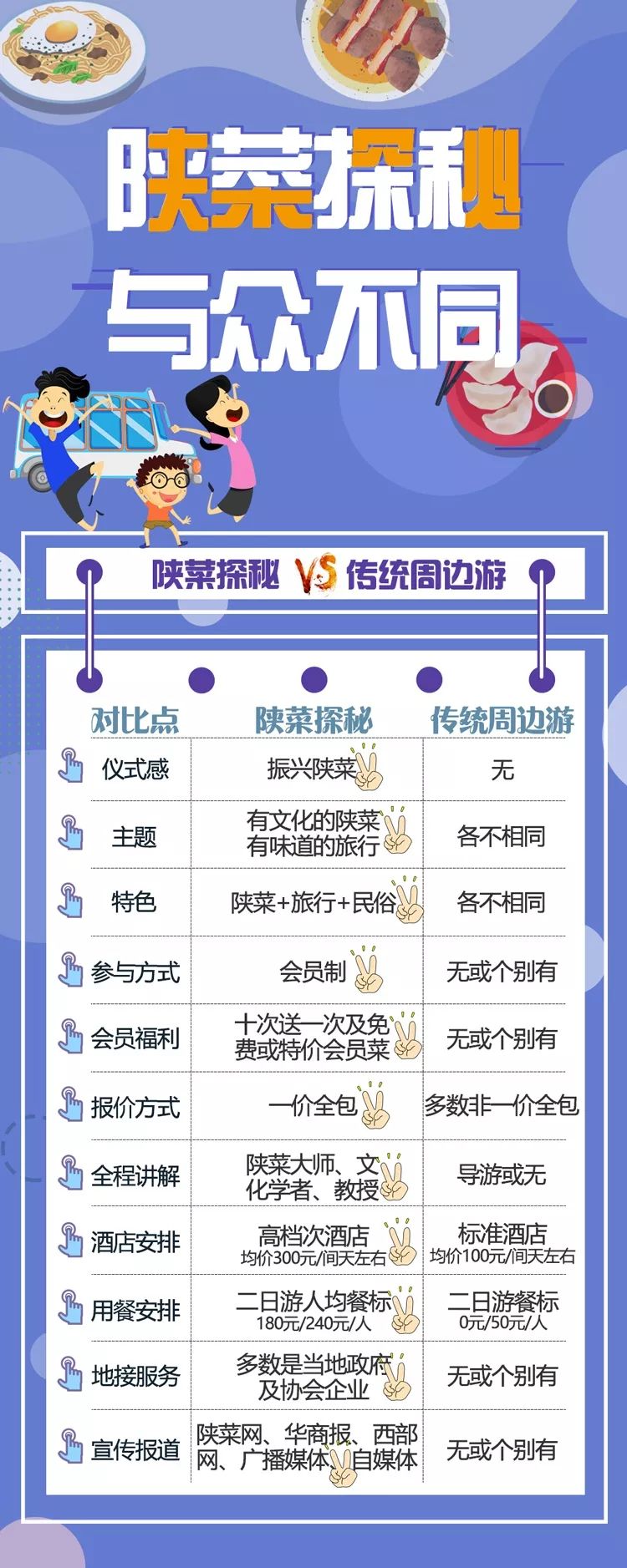 陕菜探秘之旅走进葚皇本草 野生桑葚产品健康养生理念打动众人