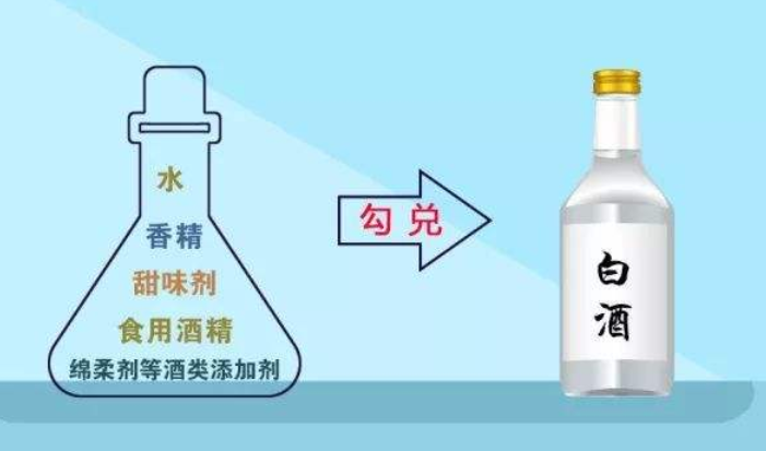 甭管哪家酒厂生产，只要白酒瓶身有“这行字”，都是香精勾兑的酒