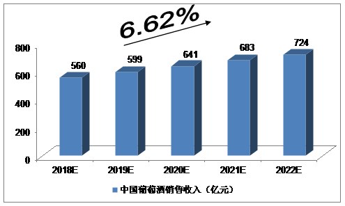 三十年珍藏中国泸州十里香酒业价格_《中国酒业》杂志_中国实验方剂学杂志 杂志
