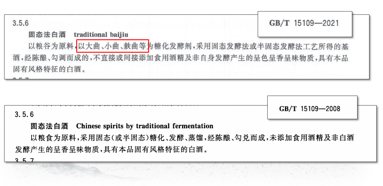 去你的纯粮和固态：白酒新国标出台，才发现我们被忽悠了太久了
