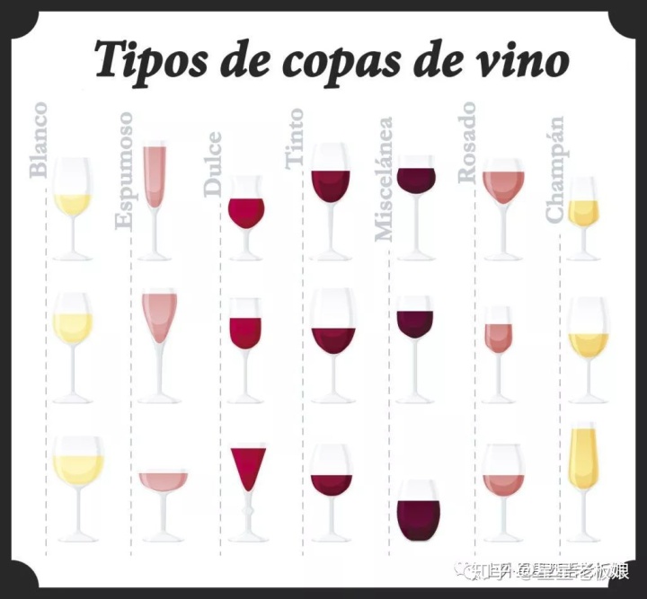 葡萄酒文化鉴赏论文