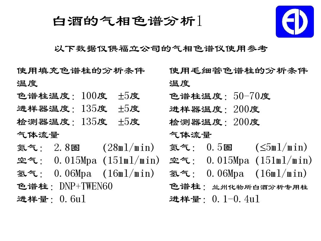 杂醇油 白酒 标准_白酒中杂醇油的测定_杂醇油的成分