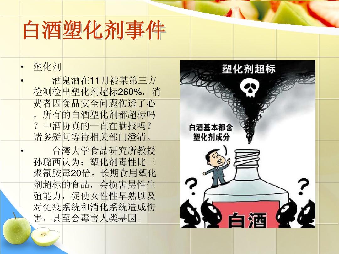 白酒塑化剂残留标准_白酒塑化剂标准_白酒塑化剂标准