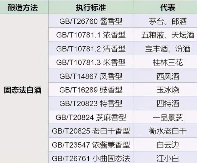 白酒包装设计公司_白酒包装大赛_白酒包装标准