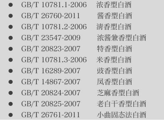 白酒包装大赛_白酒包装设计公司_白酒包装标准