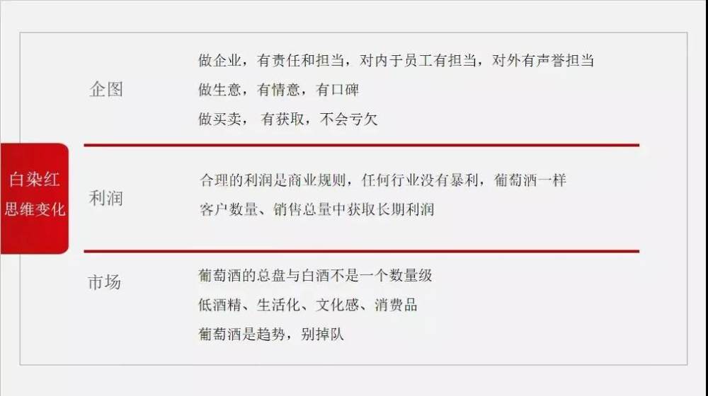 四特酒有限责任公司怎么样_江西四特酒有限责任公司_江西四特酒有限责任公司 市场部 经理