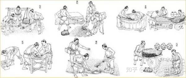 馥郁香型白酒标准_馥郁香型白酒标准_馥郁香白酒