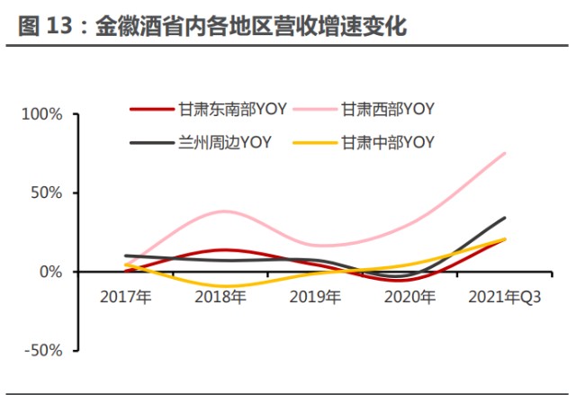 毛细管白酒专用柱气象色谱法测定白酒中甲醇的含量_水质 氰化物的测定 第一部分 总氰化物的测定_白酒氰化物含量标准
