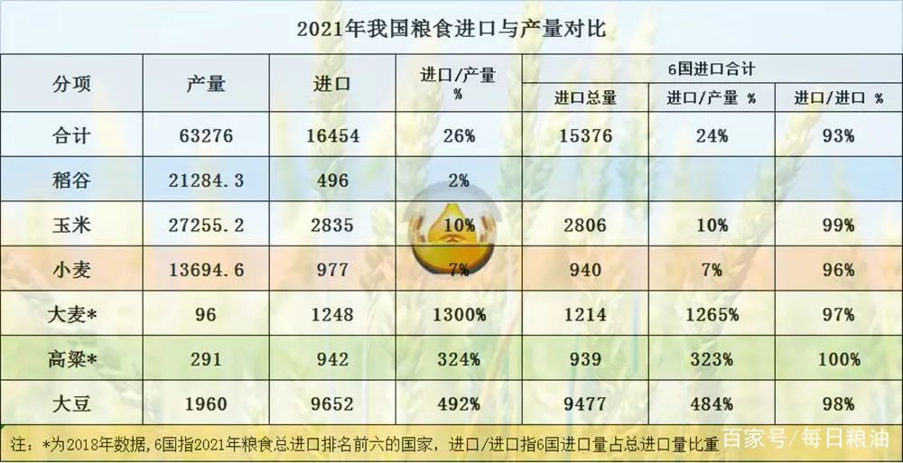 白酒勾兑用水标准_白酒为什么要勾兑_用食用酒精勾兑白酒