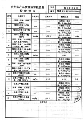 白酒塑化剂检测标准_白酒含塑化剂标准_白酒塑化剂检测标准