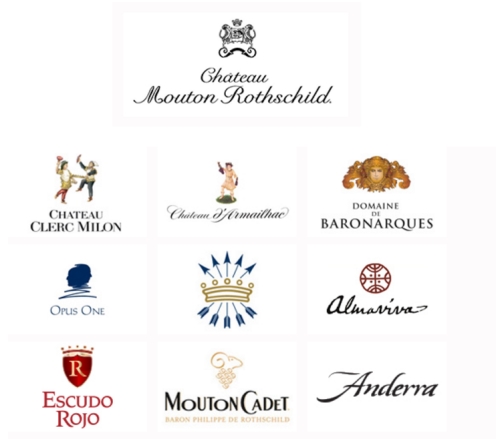 罗斯柴尔德家族为什么用“五支箭”做标志?