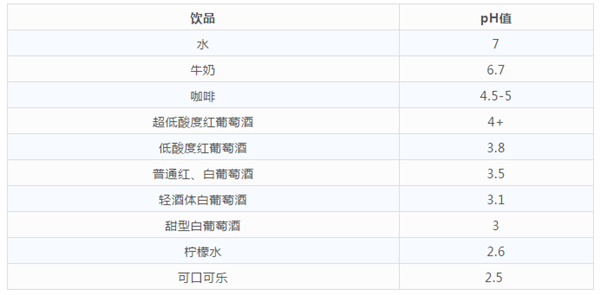 君顶酒庄葡萄酒价格_葡萄洗太干净了做酒怎么发酵_葡萄酒酒文化