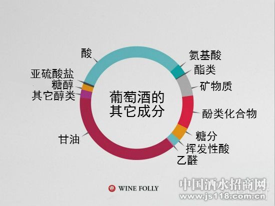 君顶酒庄葡萄酒价格_葡萄酒酒文化_葡萄洗太干净了做酒怎么发酵