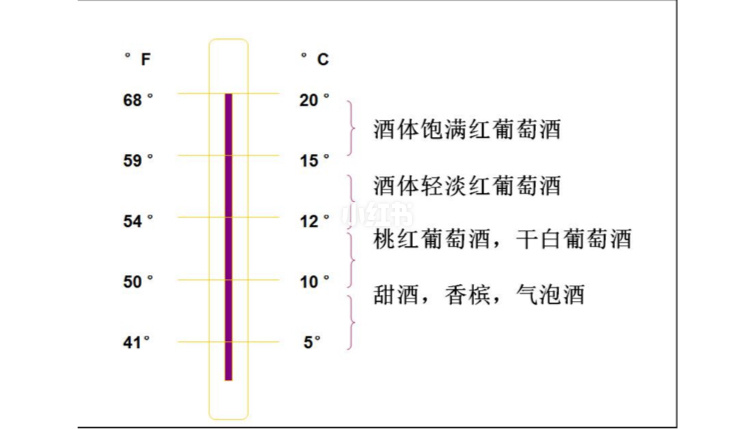 葡萄酒酒文化_葡萄酒文化文化论文_以\"君顶酒庄\"的案例分析中国葡萄酒品牌的构建