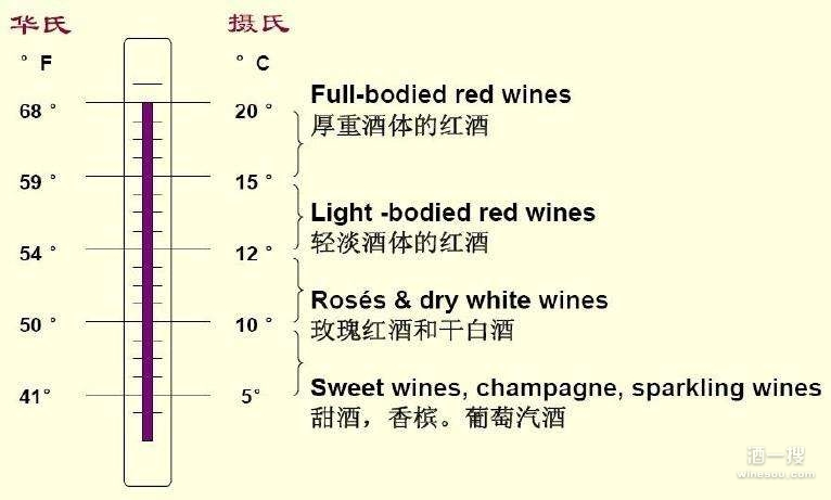 葡萄酒酒文化_以\"君顶酒庄\"的案例分析中国葡萄酒品牌的构建_葡萄酒文化文化论文