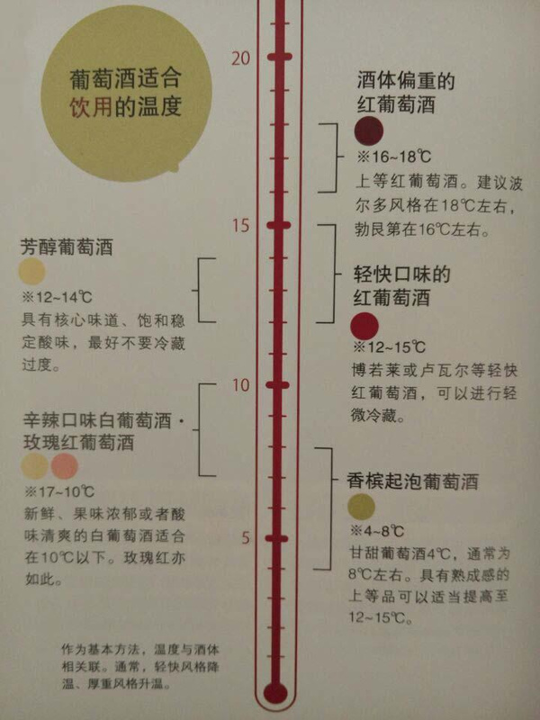 葡萄酒文化文化论文_葡萄酒酒文化_以\"君顶酒庄\"的案例分析中国葡萄酒品牌的构建