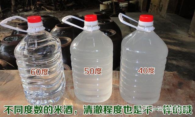 白酒和啤酒的嘌呤含量_白酒氰化物含量标准_洗衣液活性物含量标准