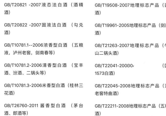 白酒氰化物含量标准_洗衣液活性物含量标准_白酒和啤酒的嘌呤含量