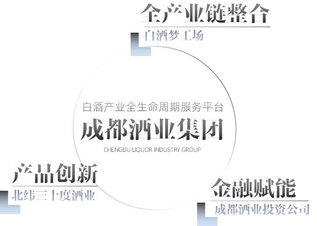上海糖酒集团全兴酒业_上海糖酒集团待遇_上海捷强烟草糖酒集团有限公司