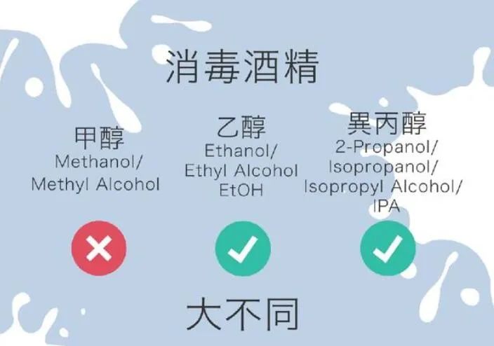 馥郁香型白酒标准_白酒杂醇油标准_白酒中杂醇油的测定