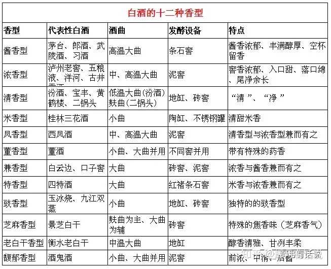 磁性物含量与浓度_白酒里氰化物的测定检出限是多少_白酒氰化物含量标准