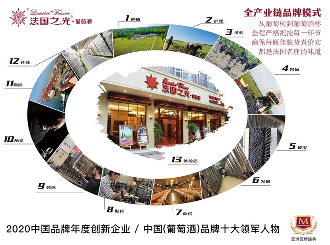 法国的酒文化_法国利维耶尔酒庄位于法国哪里_法国红酒文化