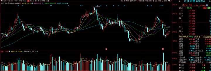 安徽金御坊酒业有限公司_安徽豫皖酒业蕴泉坊_宁城御泉坊酒业图片