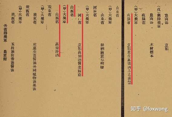 馥郁香型白酒 标准_湘泉酒52度馥郁香白酒黄陶板_54度湘泉馥郁香型白酒