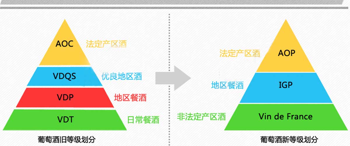 法国的葡萄酒文化_法国红骑士葡萄酒价格_法国1990玛歌葡萄酒价格