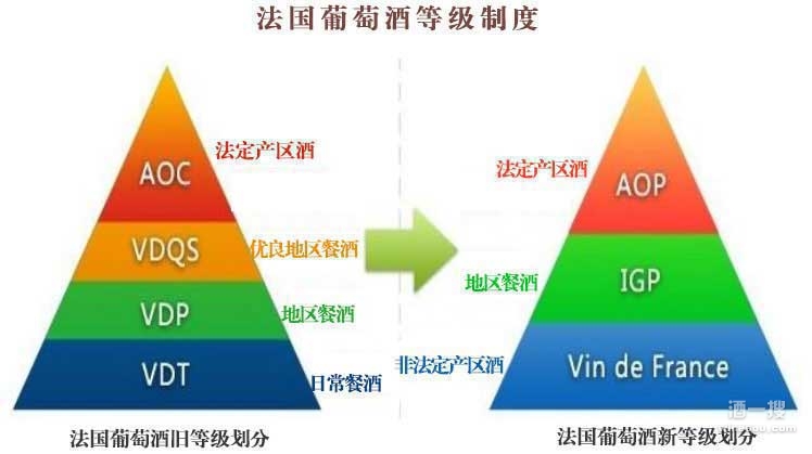 法国红骑士葡萄酒价格_法国的葡萄酒文化_法国1990玛歌葡萄酒价格