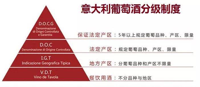 红酒抽真空酒塞_西班牙红酒酒塞有哪些品牌_西班牙红酒酒庄排名