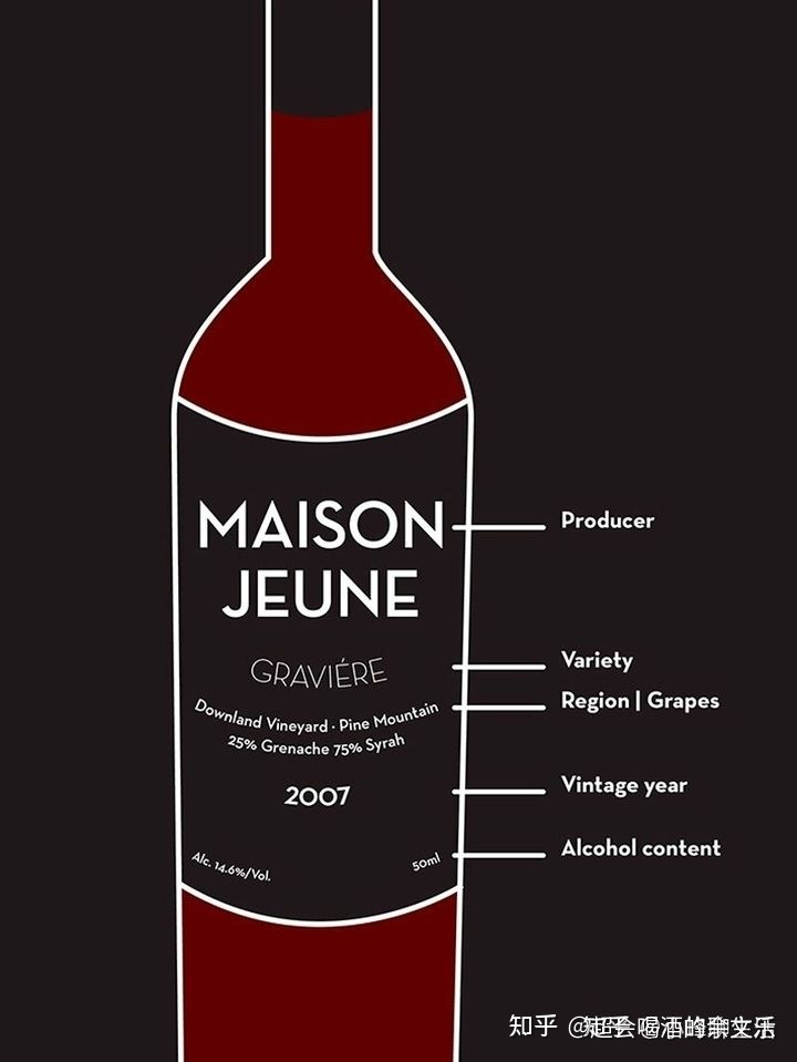 西班牙红酒酒塞有哪些品牌_红酒抽真空酒塞_西班牙红酒酒庄排名