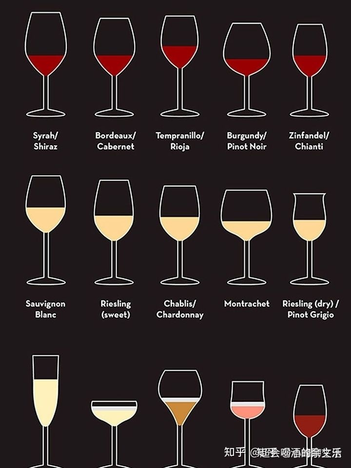 西班牙红酒酒庄排名_西班牙红酒酒塞有哪些品牌_红酒抽真空酒塞