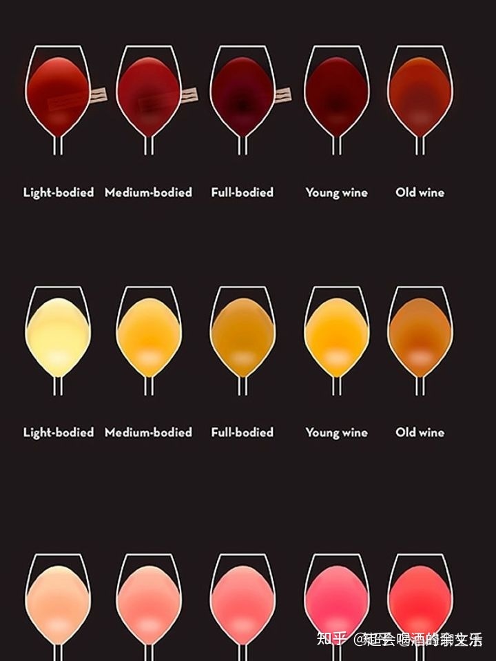 西班牙红酒酒庄排名_红酒抽真空酒塞_西班牙红酒酒塞有哪些品牌