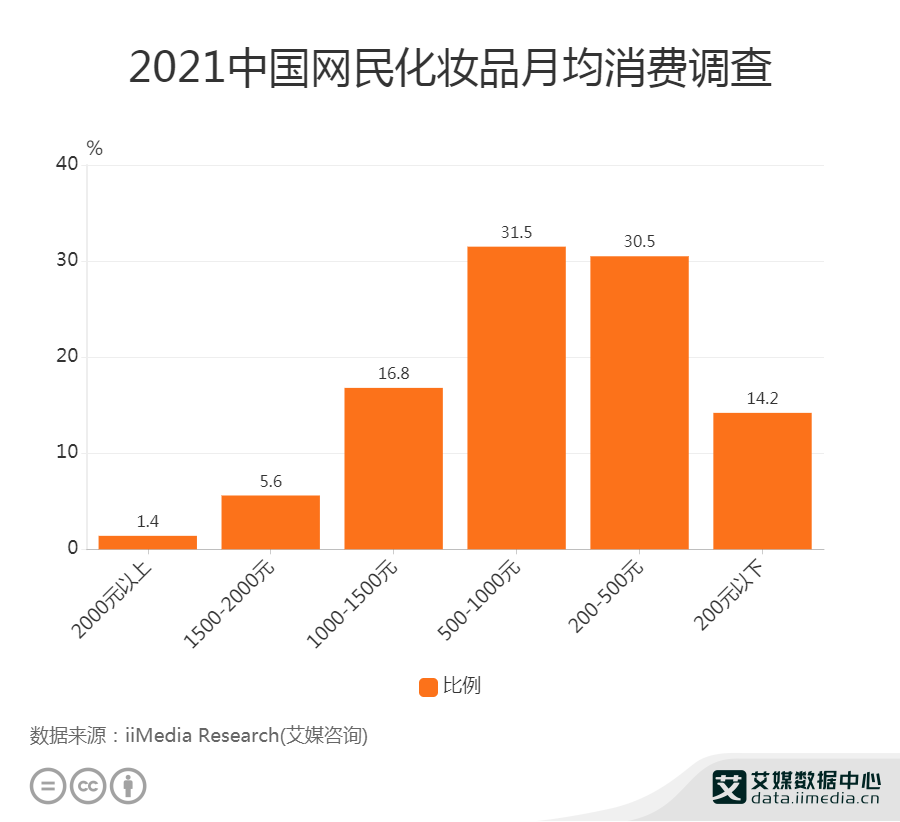 酒品牌推广策略策划书_淘宝网店推广策划书_淘宝推广策划书