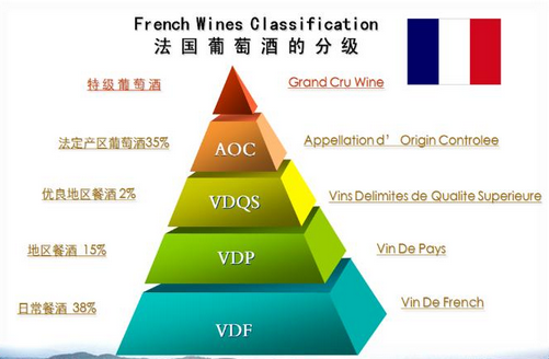 酒葡萄图片_宾川葡萄文化旅游节_中国葡萄酒文化