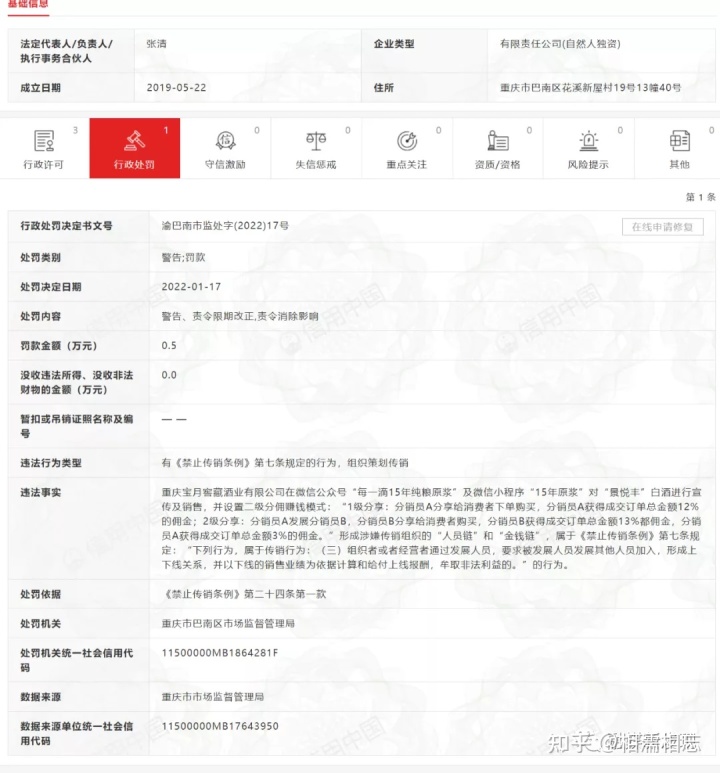 茅台集团保健酒业公司_茅台集团保健酒业酱香_贵州茅台酒厂集团保健酒业有限公司 茅台御用聚浆价格