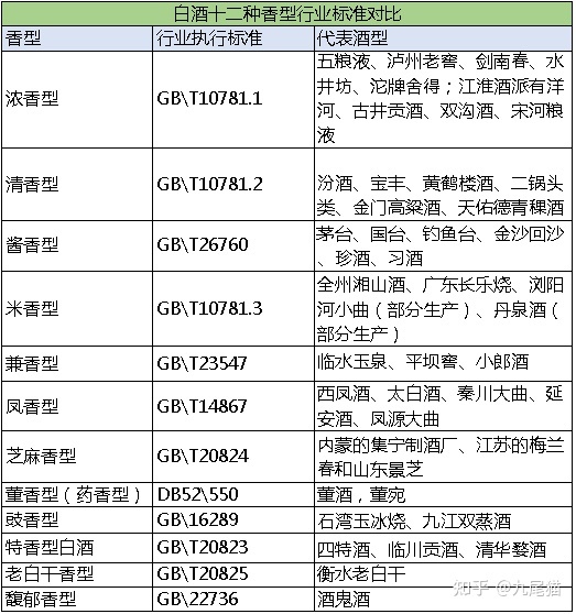 老酒坊酒业_福建老酒酒业有限公司_山西封坛老酒酒业有限公司