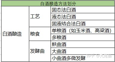 老酒坊酒业_福建老酒酒业有限公司_山西封坛老酒酒业有限公司