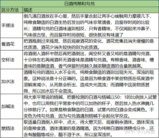 福建老酒酒业有限公司_山西封坛老酒酒业有限公司_老酒坊酒业