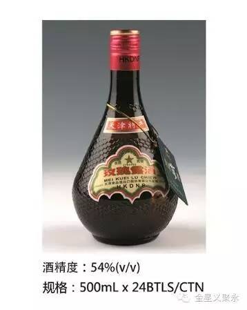 义聚永酒文化博物馆_山西博物馆主馆造型_南通博物苑有哪些馆